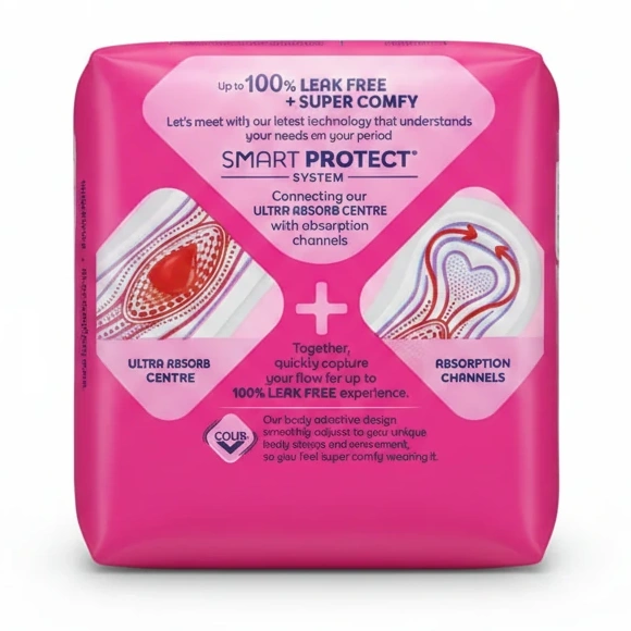 Bodyform Total Protection Ultra Long Pads